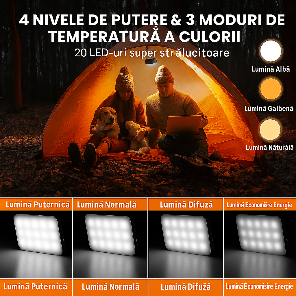 Lampa cort X5 LED Reincarcabila cu Magnet si Agatatoare - Other